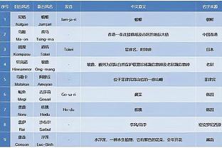 188宝金博足球俱乐部截图3