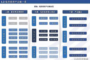 鲁尼：哈兰德和凯恩我选前者，因为哈兰德还是年轻一些