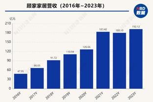 俞长栋：三宁&费尔德受伤影响球队进攻 今晚开局很重要