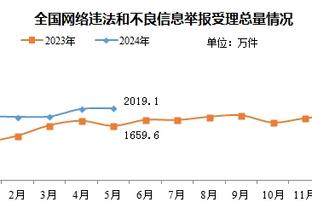 理查利森本场数据：1粒进球，1次错失良机，5射2正，评分7.5分